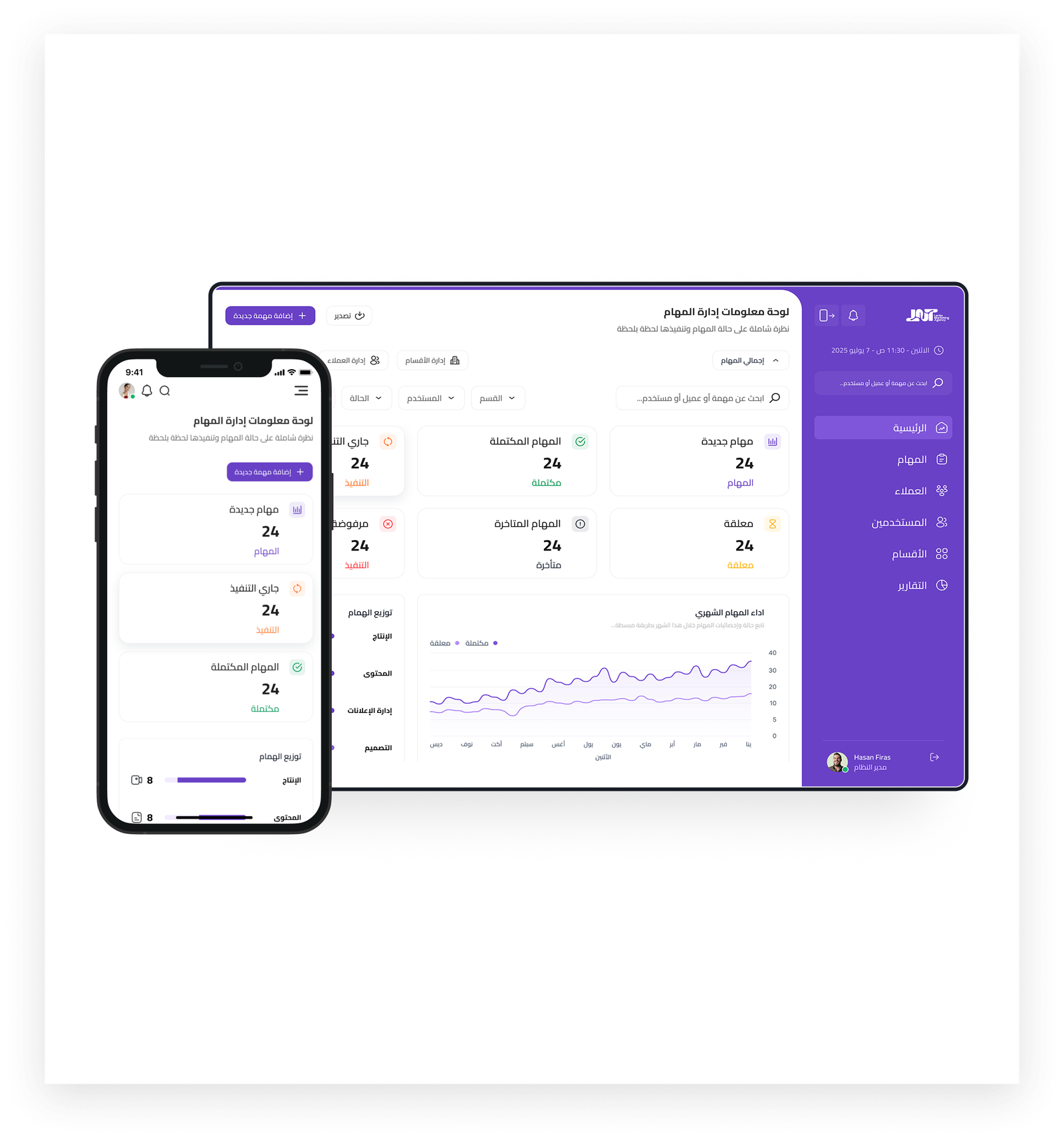 Portfolio highlights — dashboards, mobile apps, and design systems